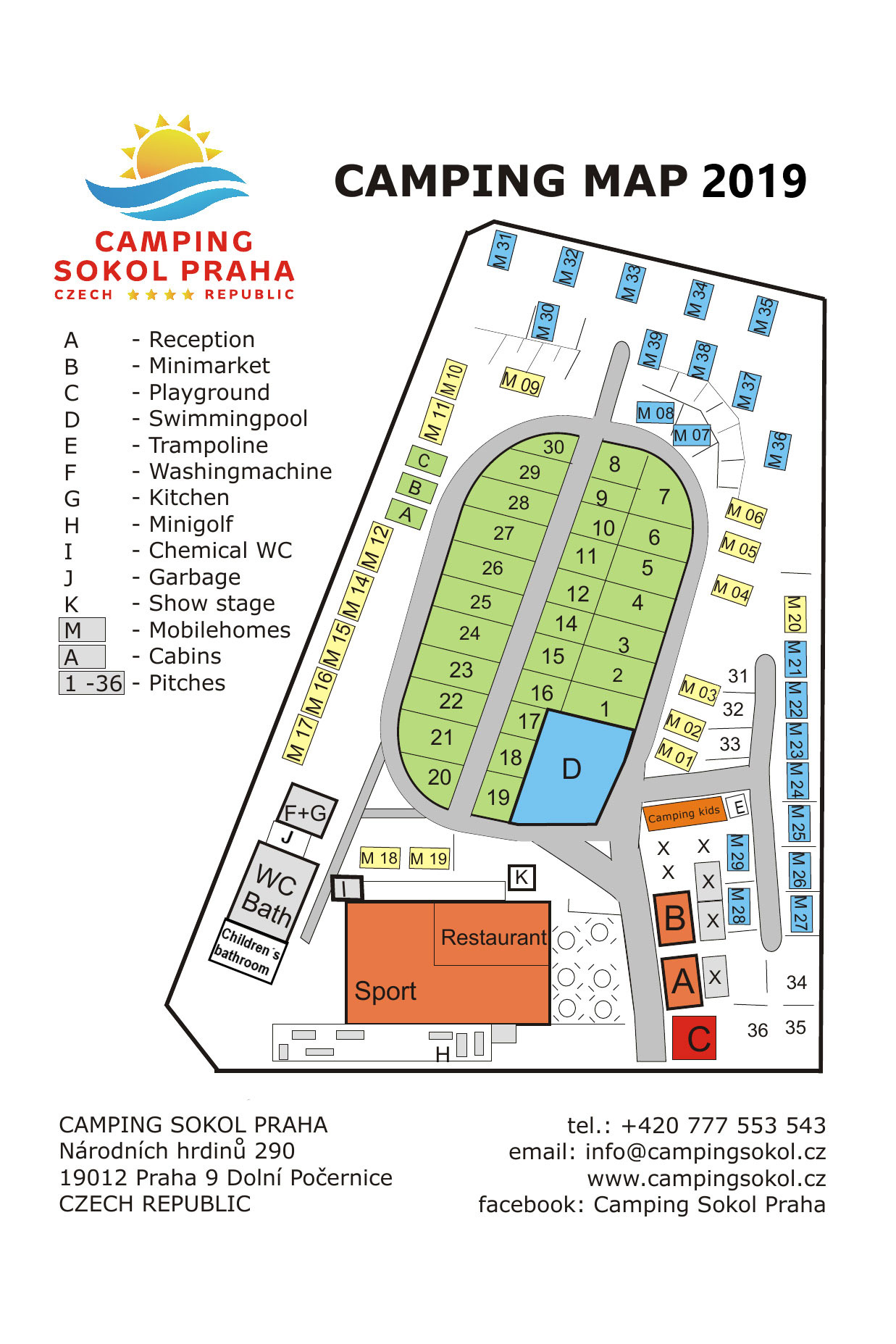 Campsite map Sokol Praha